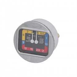Grimac kessel und pumpe manometer