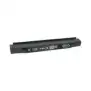 Unox KVM2184B Bedienfeld-Set 600x50 mm