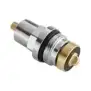 Cabezal de grifo Klarco Europ 3/4 baño de aceite 8x20 mm.